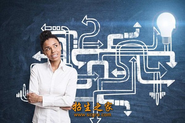 營(yíng)銷專業(yè)