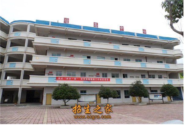 貴陽新城職業(yè)學校2018年招生簡章