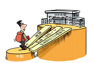 學(xué)校選擇 學(xué)校選擇