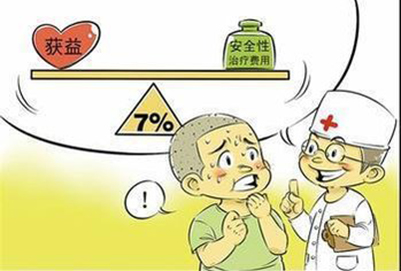 學(xué)醫(yī)到底有什么好處?為何那么多人報(bào)考這個(gè)專業(yè)?