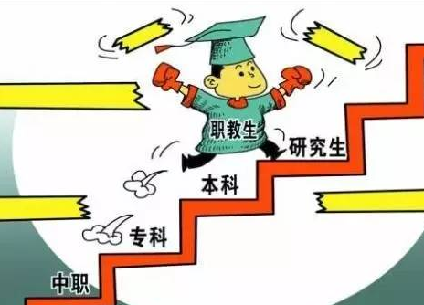 職業(yè)學(xué)校發(fā)展