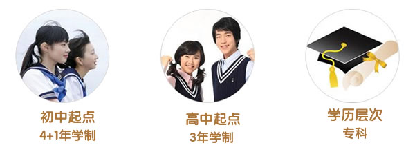 西翔航空學(xué)院-人機應(yīng)用技術(shù)定制班