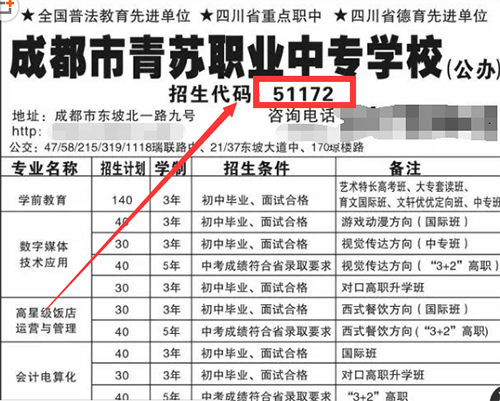 職業(yè)學(xué)校,招生代碼
