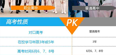 職業(yè)學(xué)校,參加高考途徑