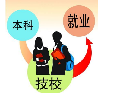 鐵路學(xué)校,鐵路學(xué)校專業(yè),成都職業(yè)學(xué)校