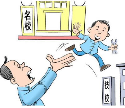 初中學生們技術,成都職業(yè)學校