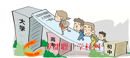 初中畢業(yè)上大專,職業(yè)學(xué)校