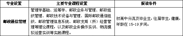 自貢倍樂職業(yè)技術(shù)學校郵政通信管理專業(yè)