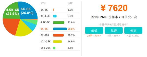 成都城市建設(shè)技工學(xué)校電子技術(shù)