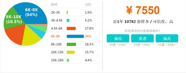 成都城市建設(shè)技工學(xué)校數(shù)字化媒體