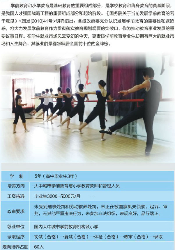 中國(guó)五冶大學(xué)高新校區(qū)學(xué)前教育專業(yè)招生 學(xué)前教育