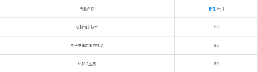 遂寧市電力工程職業(yè)技術學校