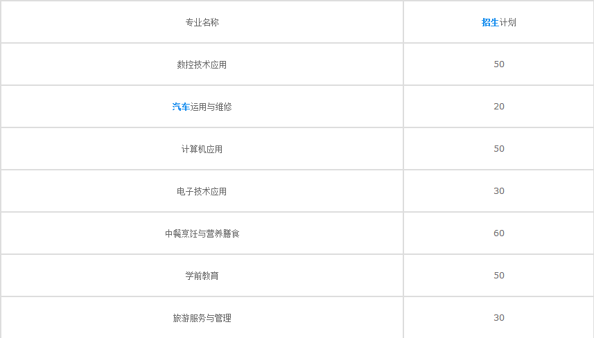 喜德縣職業(yè)中學(xué)