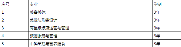 德陽旅游職業(yè)學校