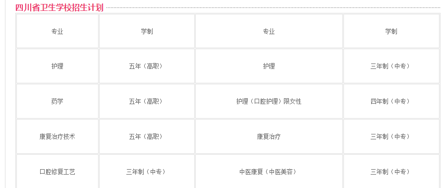 四川衛(wèi)生學(xué)校