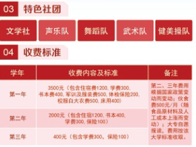 四川紅十字衛(wèi)校