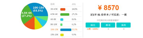航空專(zhuān)業(yè)4
