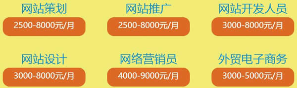 成都市希望職業(yè)學(xué)校電子商務(wù)專業(yè)招生如何