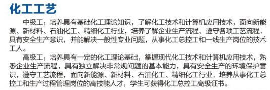 四川理工技師學(xué)院化工工藝專業(yè)招生