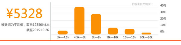 四川省五月花學院幼師專業(yè)招生如何「高中起點」