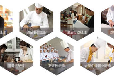 成都市希望職業(yè)學(xué)校烹飪專業(yè)「川菜/火鍋/面點(diǎn)」招生