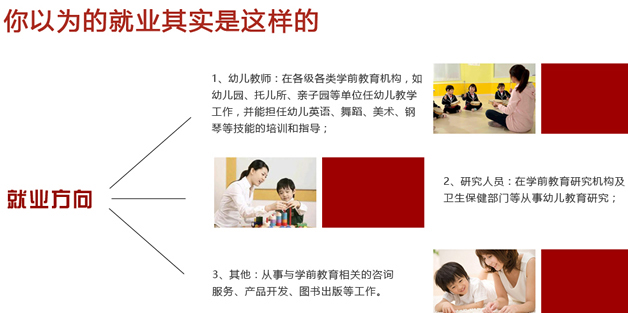 川大職業(yè)技術(shù)學院學前教育「幼師高起點」招生