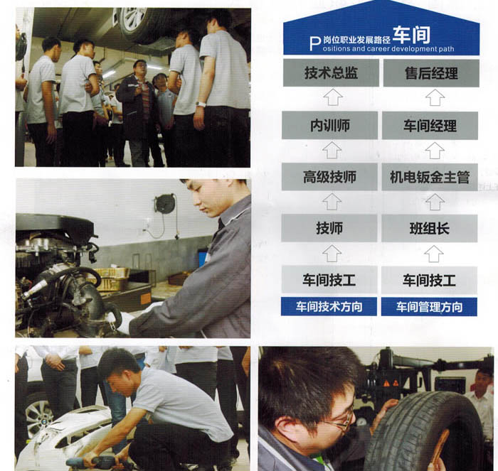 川大職業(yè)技術(shù)學院寶馬汽修定向培養(yǎng)班招生