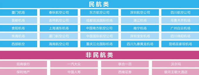 四川省天一學(xué)院「五月花金堂」-空乘航空專業(yè)招生如何