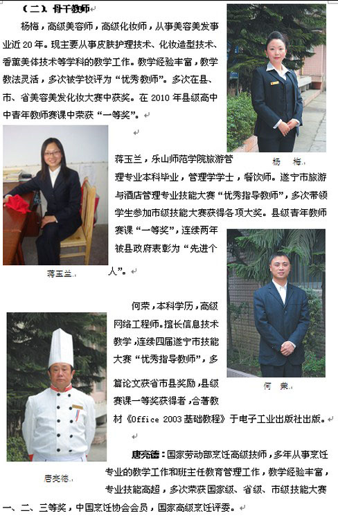 四川省射洪縣職業(yè)中專學(xué)?，F(xiàn)代服務(wù)專業(yè)部師資