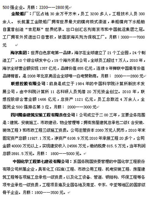 四川省射洪縣職業(yè)中專學(xué)校電子工程專業(yè)部就業(yè)單位