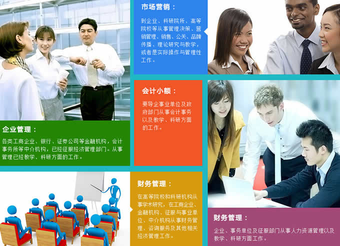 四川省天一學(xué)院「五月花金堂」-工商企業(yè)管理專業(yè)招生如何