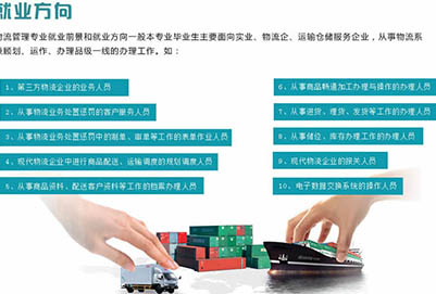 四川省天一學院「五月花金堂」-物流管理專業(yè)