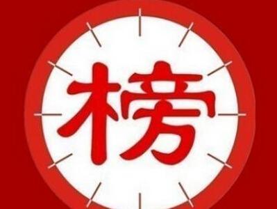 高校排行榜，校長(zhǎng)怎么說？