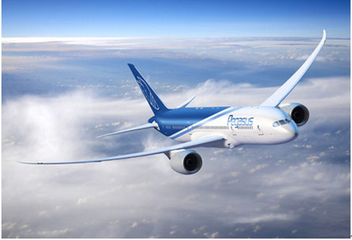 2025年單招專業(yè)哪些最值得填報?