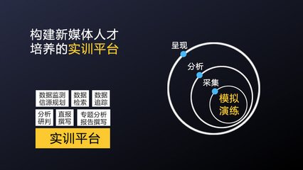 2025年單招專業(yè)哪些最值得填報?