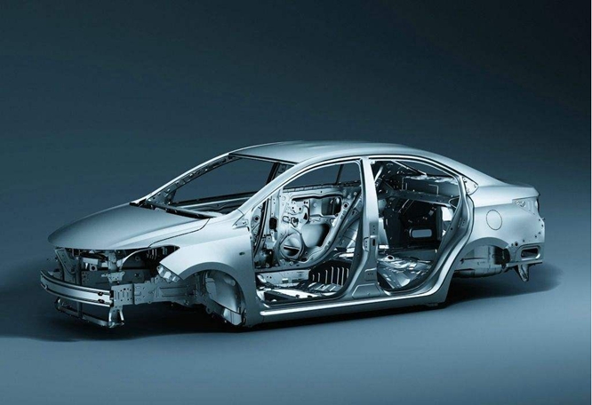 車輛工程專業(yè)