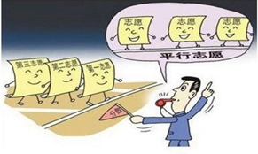 高考志愿可以改嗎