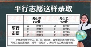 怎么填報(bào)高考志愿表