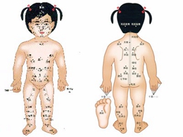 眉山衛(wèi)生職業(yè)學(xué)校