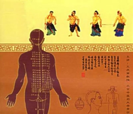 成都鐵路衛(wèi)生學(xué)校