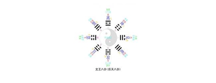 成都醫(yī)學(xué)院衛(wèi)校