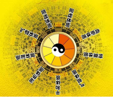 四川護理學(xué)校