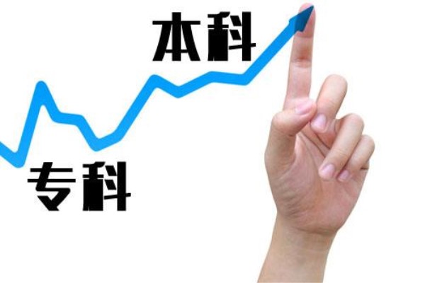 成都職業(yè)學(xué)校有哪些