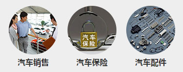 汽車營銷與服務(wù)