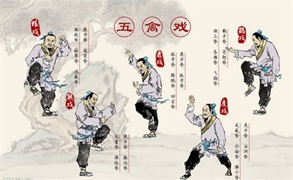 醫(yī)學(xué)的起源【全】