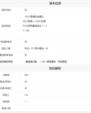 藥劑學(xué)專業(yè)考研面試問題【全】