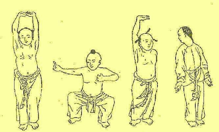 中醫(yī)學(xué)中的五勞七傷