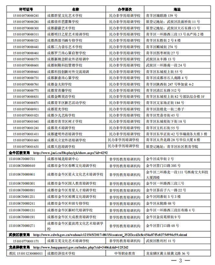 成都市112所民辦校年檢不合格被暫停招生【全】