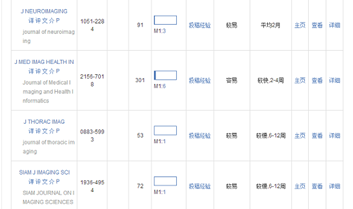 醫(yī)學(xué)影像學(xué)投稿推薦【全】