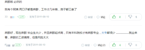 麻醉學(xué)和醫(yī)學(xué)影像學(xué)哪個(gè)專(zhuān)業(yè)更好？【全】